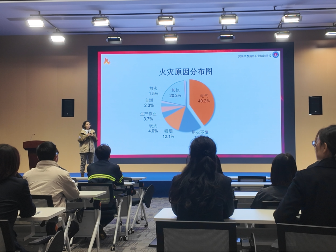 119消防宣传月 | 产投集团天健运营公司开展大型消防演练活动